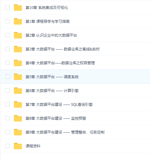 玩转热门框架 用企业级思维 开发通用够硬的大数据平台
