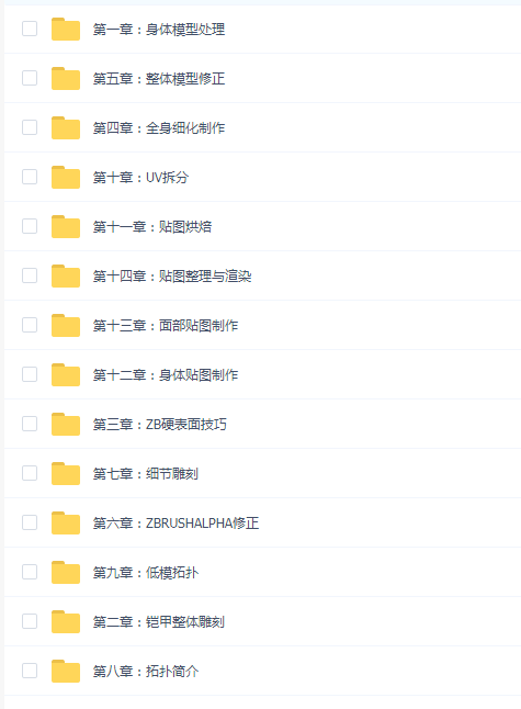 硬表面次时代角色流程教学(蝙蝠侠硬表面)