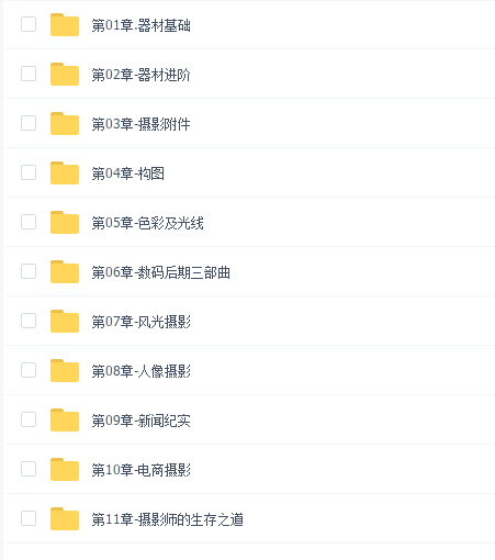 微专业 自由摄影师Plus