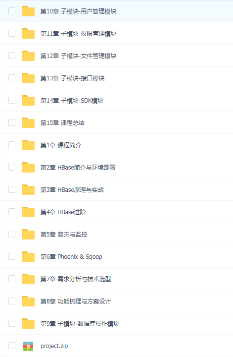 Hbase+Spring boot实战分布式文件存储