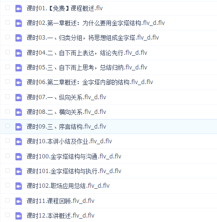 网易云-麦肯锡经典蔡劲松金字塔思维实战
