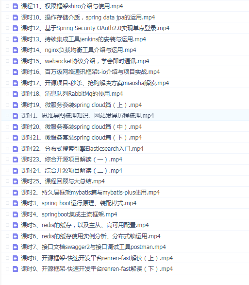 网易云课堂-90天Java进阶训练营三期