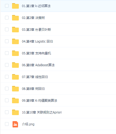 (价值499元) 菊安酱的《机器学习实战》