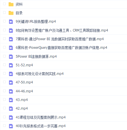 2019年Power BI在搜索引擎营销SEM的应用高清完整版(附源文件)51课