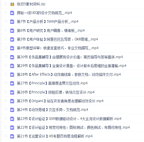 张双UI设计进阶班(第五期)