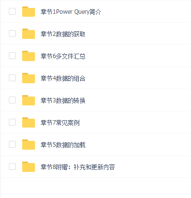 网易云课堂《Excel Power Query教程_数据整理》