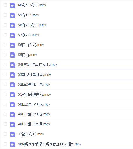 孔维正光影造型课:影视灯具应用及布光技巧