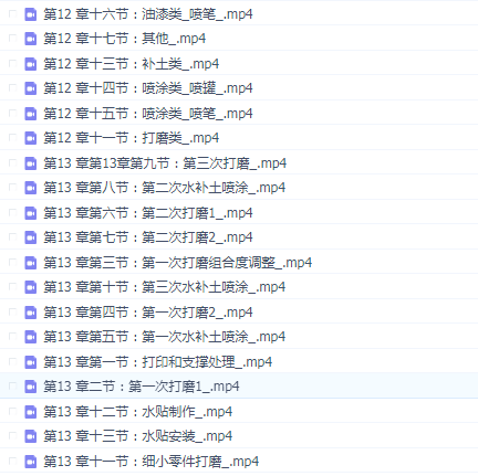 职业手办原型师专业技能与3D打印培训班 第三期