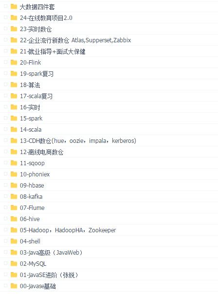 尚硅谷大数据2020年6月毕业班
