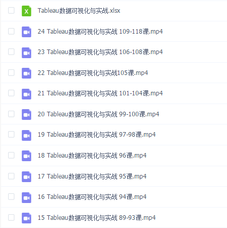 Tableau 数据可视化与实战 118课(主课程)