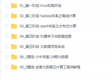 2019全套大数据视频教程