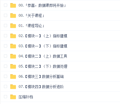 互联网业务数据分析实战