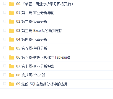 互联网商业分析师实战修炼(完结)