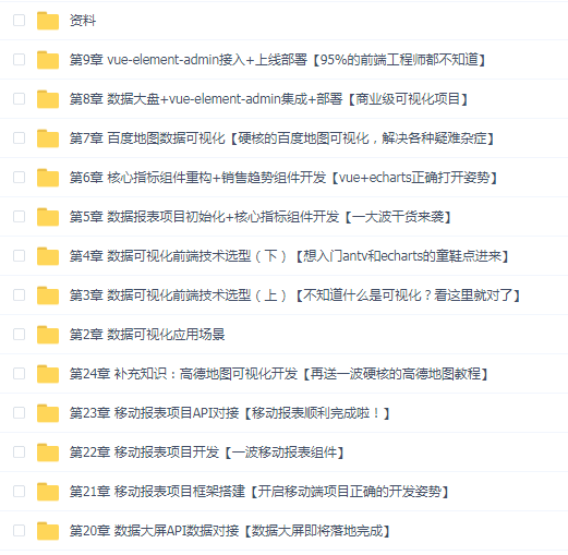 体系课-数据可视化入门到精通-打造前端差异化竞争力
