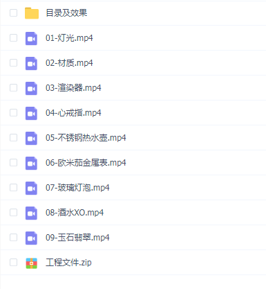 Arnold阿诺德中文教程