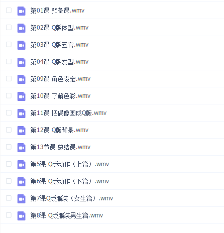 喵小玉Q版角色设定班第1期 2020年10月结课