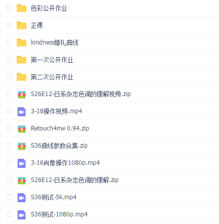 kindness亲切第一张蕾36期第三十六期