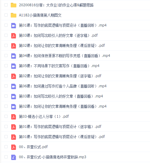 小猫倩倩第八期写作训练营