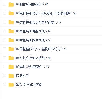 翼次方第六期 罗马战士