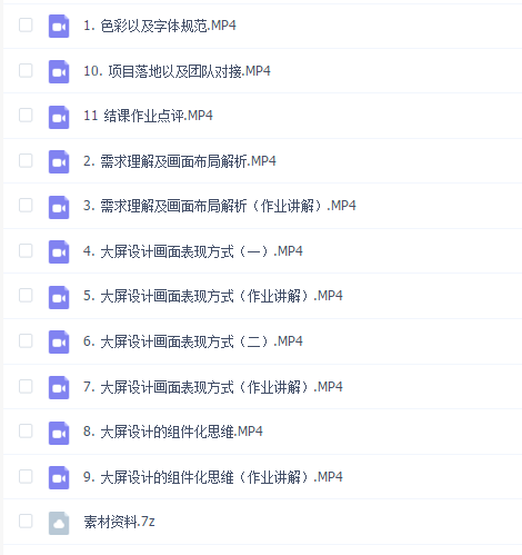 数据可视化大屏设计基础理论及视觉篇2020年9月