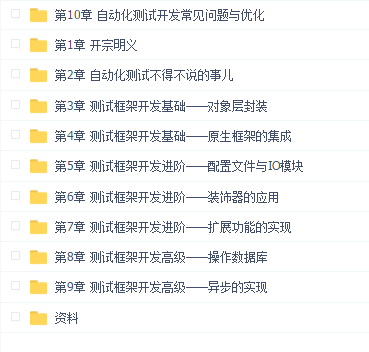 Python3+Selenium3 WebͽӿԶ