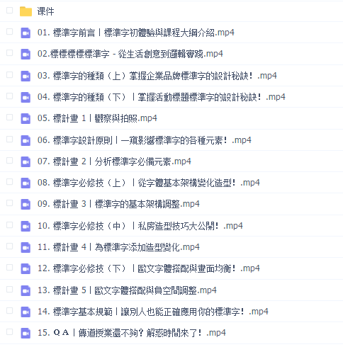 Hahow-標標標標標準字 - 從生活創意到邏輯實踐