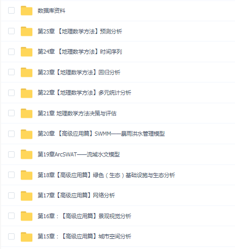 ArcGIS高级研习班-技术与地理数学方法应用