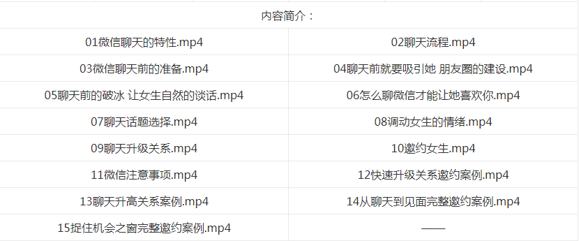 【魅力工程】微信聊天攻略