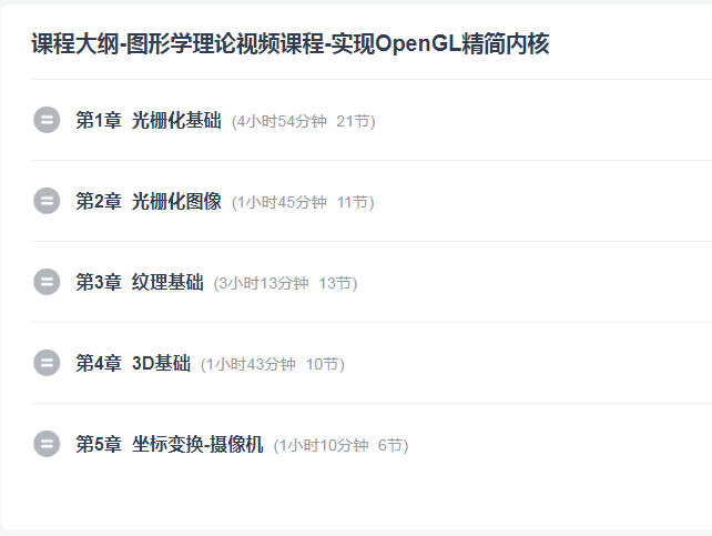 图形学理论视频课程-实现OpenGL精简内核