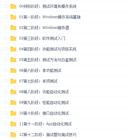 尚学堂 软件测试全套教程