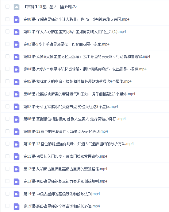 15堂占星入门全攻略
