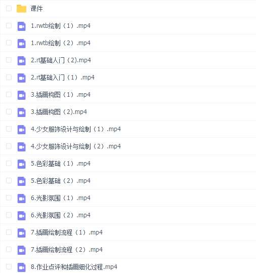 莫那风清2021年少女角色与插图绘制专题班