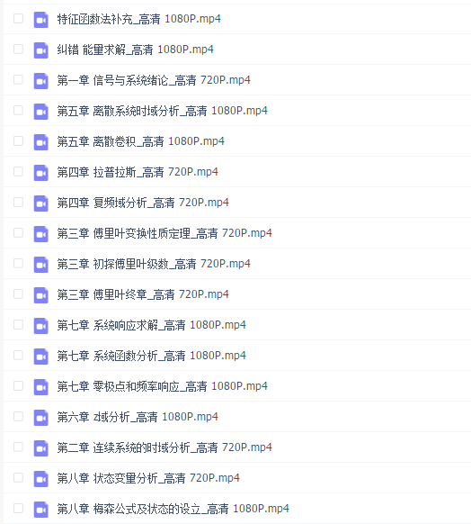 《信号与系统》考研速成提升(13小时)(通信考研波哥)