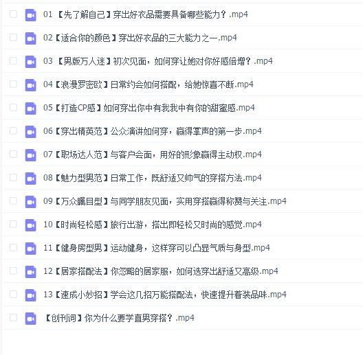 男士衣品拯救指南,快速提升你的穿搭高级感! 13节视频课【完结】