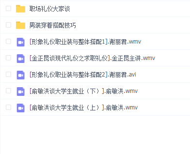 职场礼仪大家谈