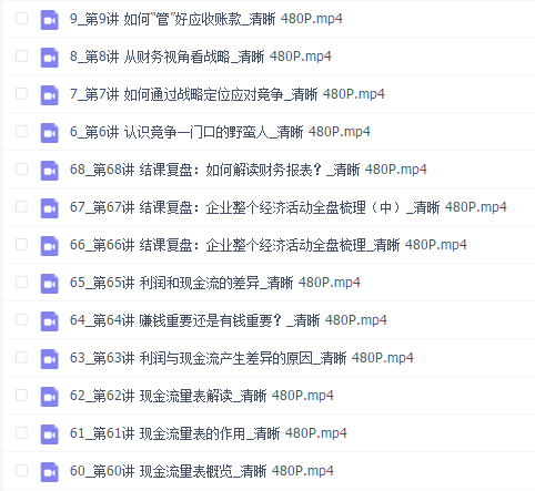 清华 肖星的财务思维课 让你明白财经新闻里说的是什么
