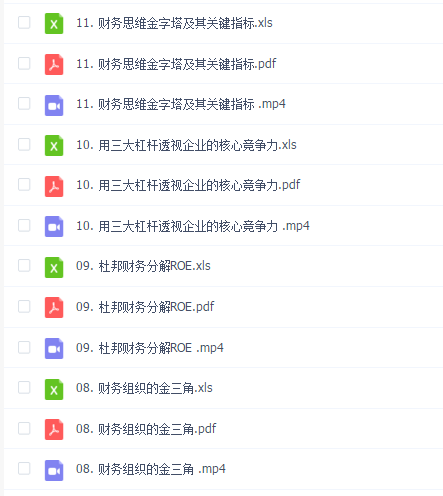 0基础学会财务分析和经营决策