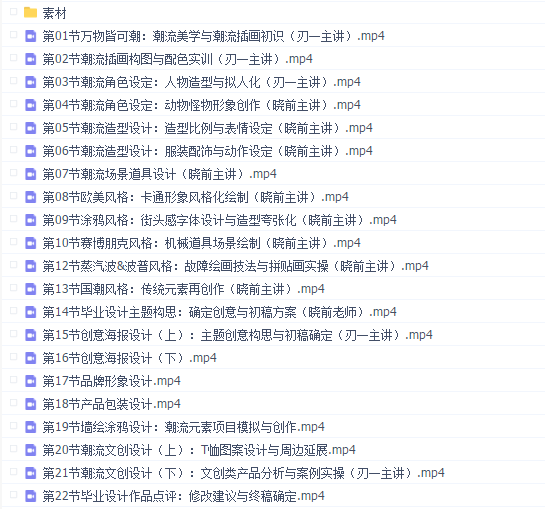 张亚奇李晓前潮流插画设计实战班