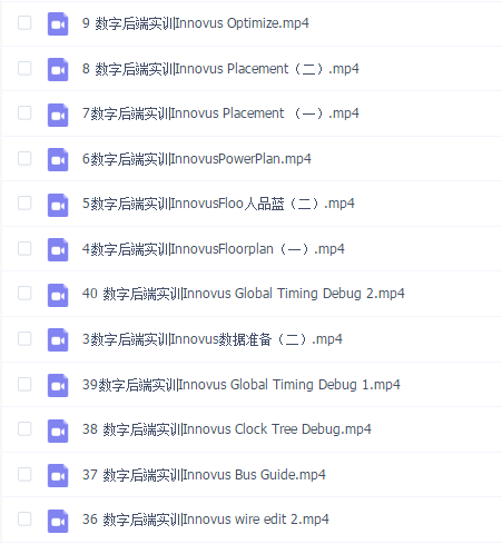1808期数字版图设计实训innovus