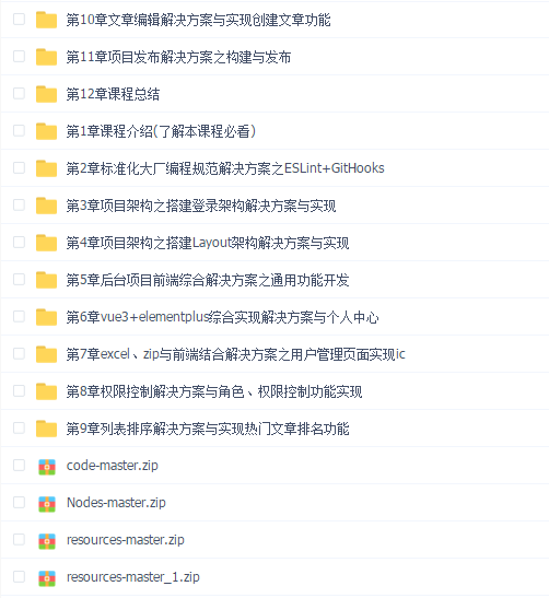 基于Vue3最新标准,实现后台前端综合解决方案