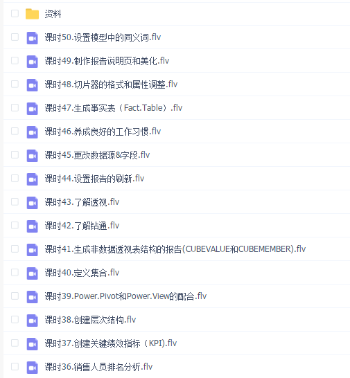 Power Pivot数据建模分析(基础篇) 50课