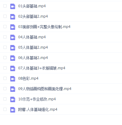 竺阴男性人物绘制