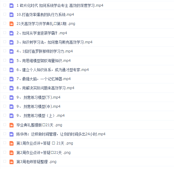 21天高效学习训练营 第一期