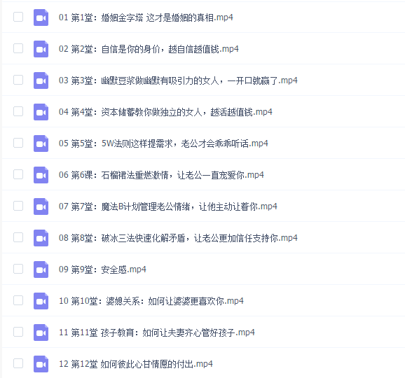 越过越甜蜜,超实用的婚姻经营术(完结)