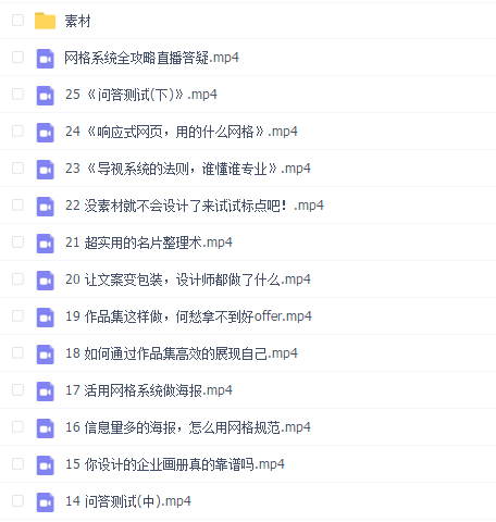 K先生网格系统全攻略2021年12月结课
