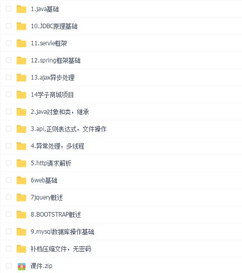 2020年达内 java就业班