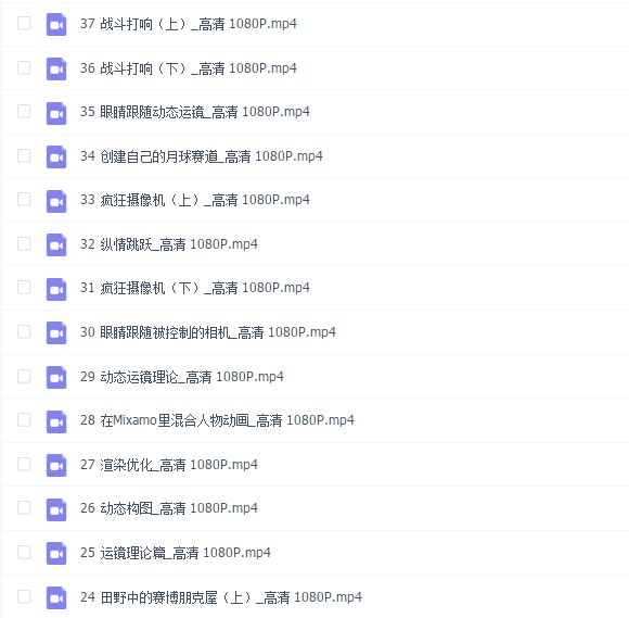 【中文精译】电影感渲染的秘密 《照明 相机 渲染》课程 耶稣大神影视级渲染课