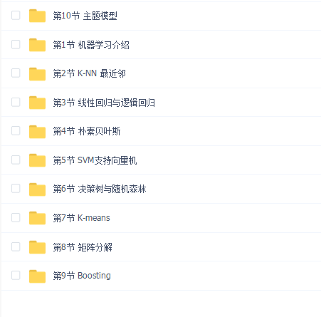 机器学习算法模型推导及项目实战