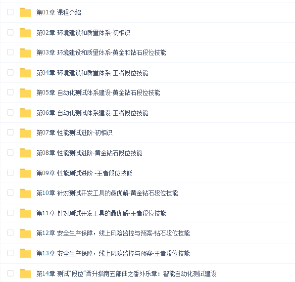 测试高薪必学-大厂全链路质量保障体系落地实战(基本完结)