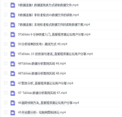 Tableau数据分析案例实战(基础篇)